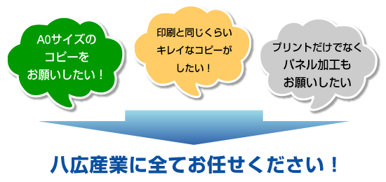 コピー画像